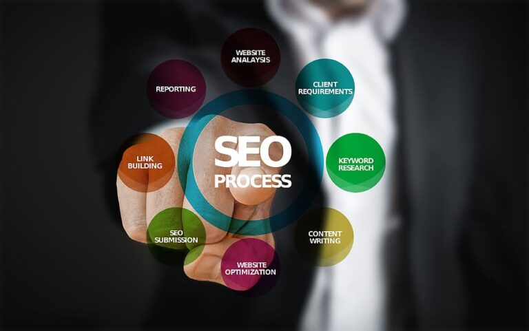 How an SEO Content Agency Can Boost Your Online Marketing